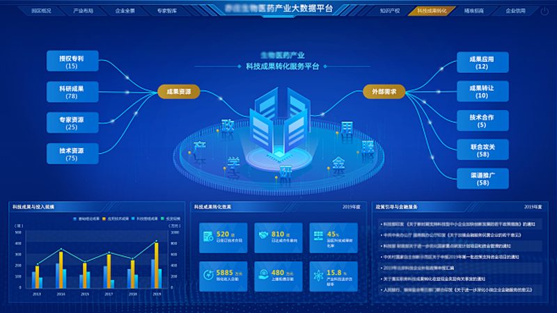 基因测序：揭秘其价格背后的奥秘
